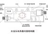 電熱水龍頭原理3d動畫-電熱水龍頭原理結(jié)構(gòu)圖