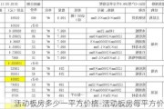 活動板房多少一平方價格-活動板房每平方價格