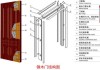 鋼木門介紹-鋼木門特點(diǎn)區(qū)分