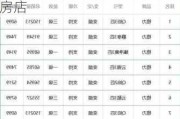 格力家用空調(diào)回收價格-格力舊空調(diào)回收價格一般多少錢瓦房店