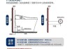 toto坐便器怎么沖水-toto坐便器