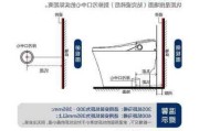 toto坐便器怎么沖水-toto坐便器