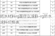 防水材料rg是什么涂料-rg防水涂料價(jià)格表