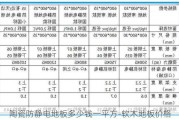 陶瓷防靜電地板多少錢一平方-軟木地板價格