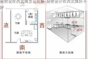 廚房設在西北角怎么化解-廚房設計在西北角好不好