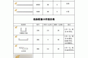 集成墻板裝修一平米多少錢余姚-集成墻板工價一平米多少錢