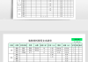 墻繪材料費(fèi)誰付-墻繪用料清單