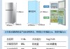 海爾410雙門冰箱尺寸-海爾410雙門冰箱尺寸多大