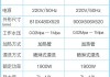 尺寸小的洗碗機(jī)有哪些_尺寸小的洗碗機(jī)