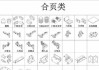 五金配件類有哪些-五金配件包含什么