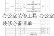 辦公室裝修工具-辦公室裝修必備清單