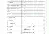 防水材料價格多少一斤-防水材料價格表最新