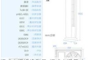 柜式空調(diào)規(guī)格型號-柜式空調(diào)尺寸規(guī)格