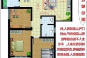 家具 擺放 風(fēng)水-家具擺放風(fēng)水大全