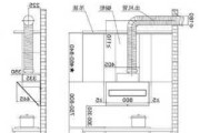 煙機(jī)一般離地多高-中式煙機(jī)離地高度