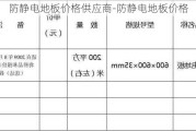 防靜電地板價(jià)格供應(yīng)商-防靜電地板價(jià)格