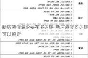 新房裝修最少要花多少錢(qián)-新房裝修多少錢(qián)可以搞定