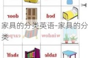 家具的分類英語(yǔ)-家具的分類