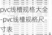 pvc線槽規(guī)格大全-pvc線槽規(guī)格尺寸表