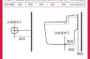 抽水馬桶的安裝尺寸_抽水馬桶的安裝尺寸圖