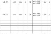 辦公隔斷價格多少錢一平-辦公室裝修隔斷價格