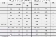 一噸沙子多少錢最新-一噸沙子多少錢