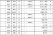 廚房設(shè)備廠家批發(fā)-廚房設(shè)備價(jià)格表批發(fā)