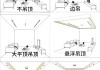 客廳吊燈安裝方法-客廳吊燈安裝位置