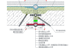 地基下沉修復方案-地基下沉導致的裂縫怎么修復