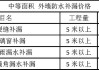 房子漏水維修費多少?-房屋漏水滲水維修多少錢