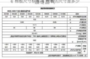 礦棉板尺寸標準-礦棉板的尺寸是多少