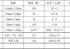 ppr水管安裝人工費(fèi)-ppr水管安裝人工費(fèi)計(jì)算方法