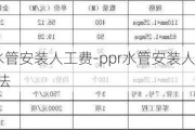 ppr水管安裝人工費(fèi)-ppr水管安裝人工費(fèi)計(jì)算方法