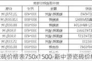 新中源瓷磚價格表750x1500-新中源瓷磚價格表