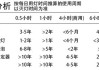 鹵素?zé)魤勖?鹵素?zé)魤勖话愣嗑? class=