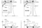 洗臉盆安裝教程-洗臉盆安裝教程圖解