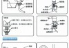 電熱水龍頭安全嗎什么原理-電熱水龍頭有什么缺點(diǎn)