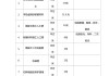 地坪漆多少錢一平方包工-地坪漆每平方多少錢