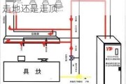 廚房水電走頂布線圖-廚房水電走地還是走頂