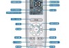 格力老空調(diào)沒有遙控器怎么開-格力老空調(diào)沒有遙控器怎么開關(guān)機(jī)