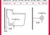 抽水馬桶擋板不會(huì)自動(dòng)落下來(lái)怎么辦-抽水馬桶擋板不會(huì)自動(dòng)落下