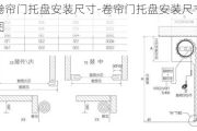 卷簾門托盤安裝尺寸-卷簾門托盤安裝尺寸圖