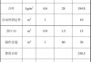 百葉窗安裝費(fèi)多少錢一平米啊-百葉窗安裝費(fèi)多少錢一平米