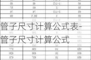 管子尺寸計(jì)算公式表-管子尺寸計(jì)算公式