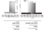 華帝整體廚房-華帝整體廚房?jī)r(jià)格