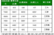 裝修管理費(fèi)是什么費(fèi)用-裝修管理費(fèi)的收費(fèi)依據(jù)是什么