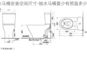 抽水馬桶安裝空間尺寸-抽水馬桶最少有預(yù)留多少寬尺寸