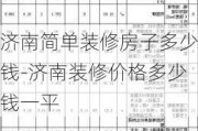 濟南簡單裝修房子多少錢-濟南裝修價格多少錢一平