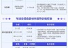 2匹空調(diào)價(jià)格表大全家庭用掛機(jī)-2匹掛式空調(diào)多少錢(qián)