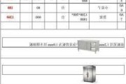 廚房設備全套-廚房設備報價大全